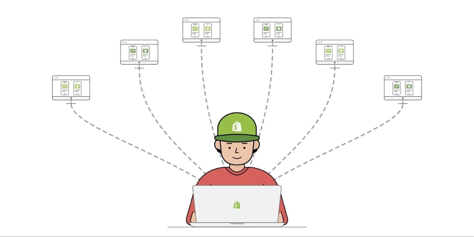 Illustration of a developer in a green Shopify cap at a laptop, connected by dashed lines to six remote screens each showing two phone mockups